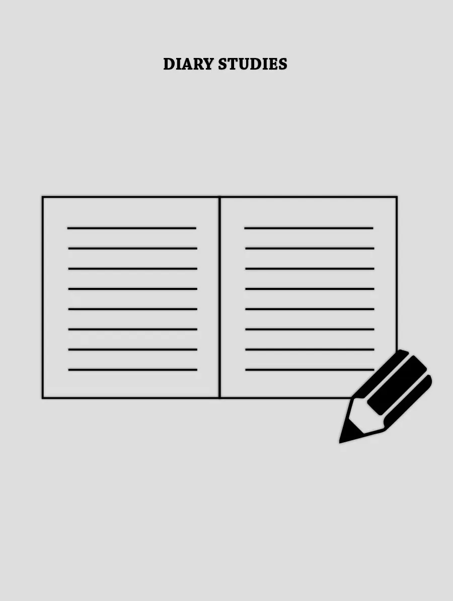 Tagebuchstudien