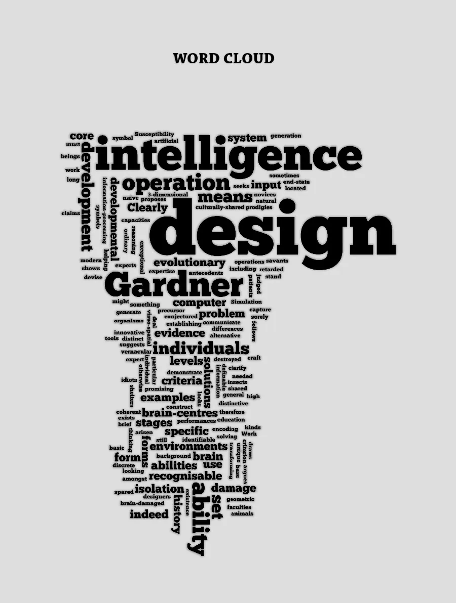 Wortwolken - Word Clouds