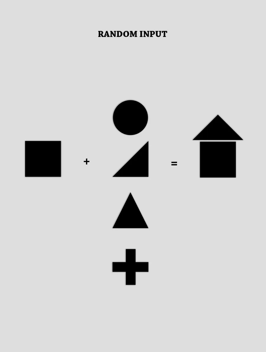 Random Input